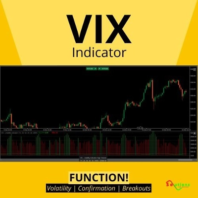 "VIX - volatility indicator" logo