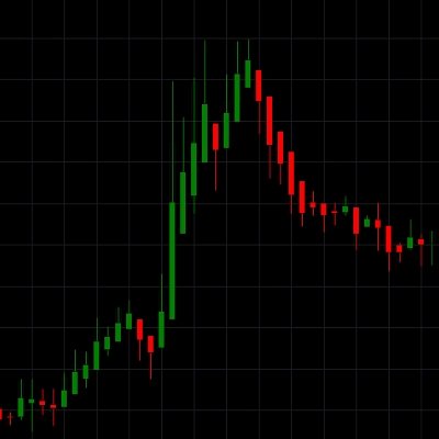 「Heikin Ashi」ロゴ