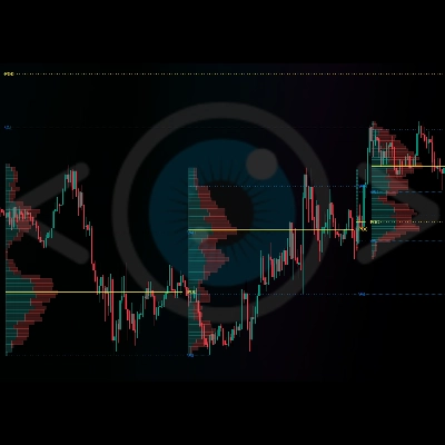 「Session Volume Profile (SVP) [Iridio Capital]」ロゴ