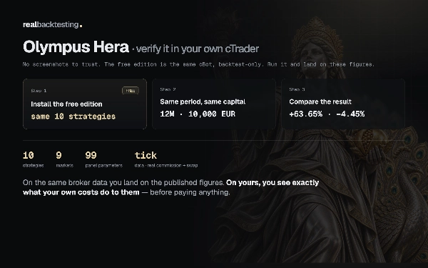 Trading product for realbacktesting Olympus Hera Free cBot Consistent Returns Fixed Risk %, image 2