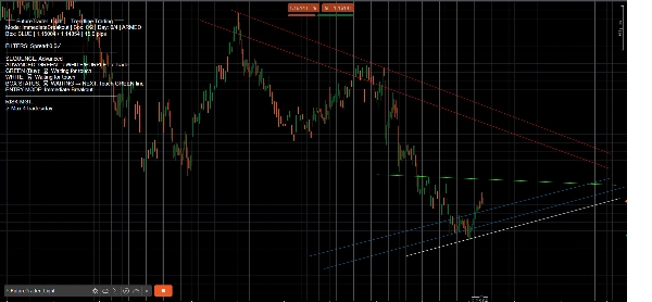 "FutureTrader_Light" uploaded image