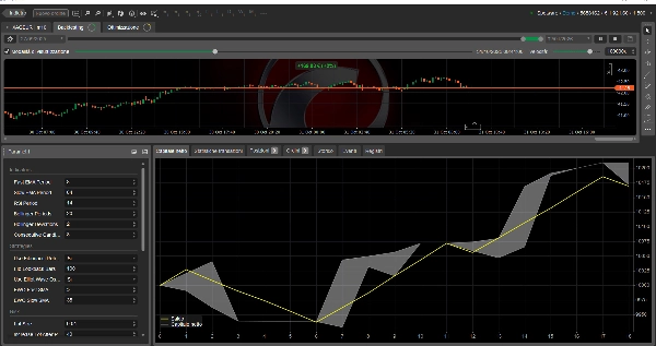 "AdvancedProTrader LIVE" uploaded image