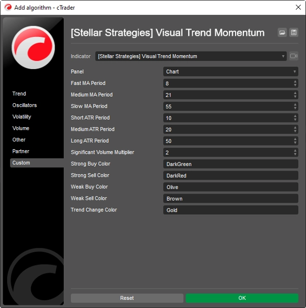 "[Stellar Strategies] Visual Trend Momentum" uploaded image