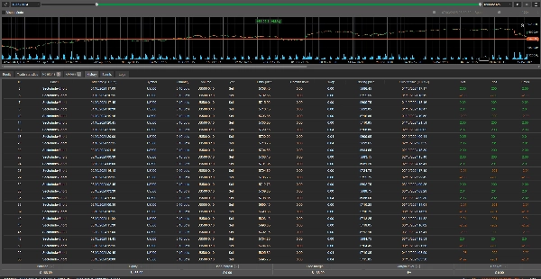 "SP500 up to 40% (13-09-24 - 09-03-25) Short edition" uploaded image