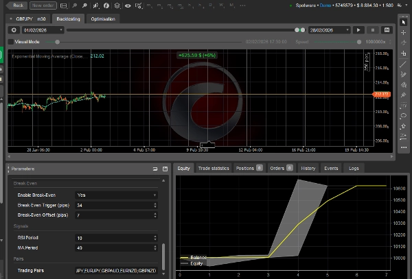 「V5-VOLATILITY-PAIRS-FX-FUSION-Pro」アップロード画像