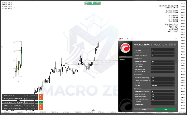 Загруженное изображение продукта "MACRO_ZERO V1-VOLATILITY-OB-BREAKER"