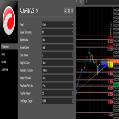 "CursorByte.SupportResistance v31" logo
