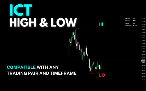 Gambar unggahan "VALID Hi and Lo"