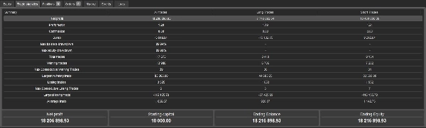 Image mise en ligne de "1% Strategy"