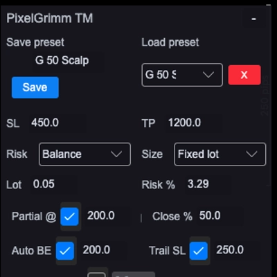Trading product for PixelGrimmTMTradeManager cBot Partial Close Fixed Lot, image 1