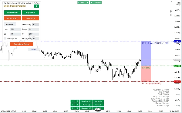 Przesłany obraz „Risk & Reward Trading Tool Pro.v2.15”