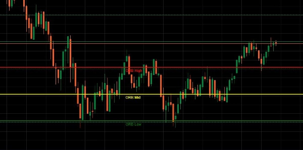 صورة "ORB Advanced v2" المحملة
