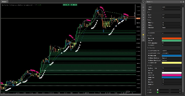 Immagine caricata di "New Way Sar - Pro"