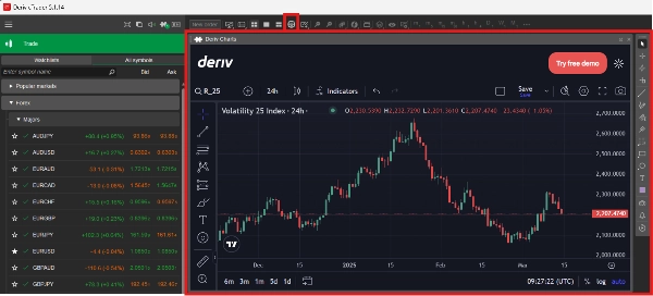 Gambar unggahan "Deriv Charts"