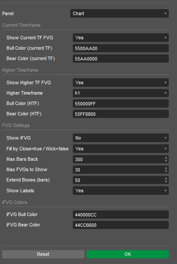 Immagine caricata di "WeTrade FVG"