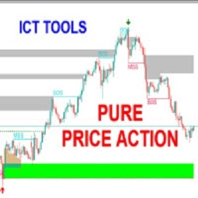"Pure Price Action ICT Tools" logosu