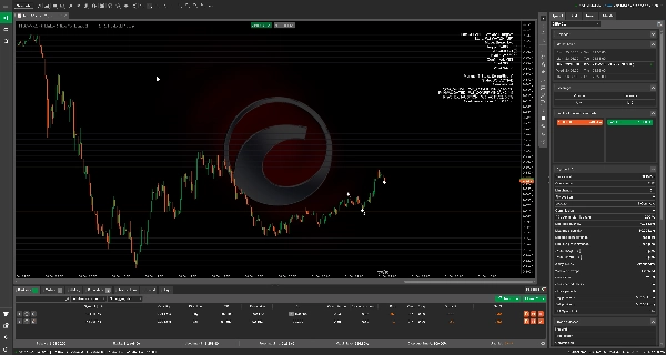 Imagen cargada de "Elliott Wave2 with Markov 5-State Confidence"
