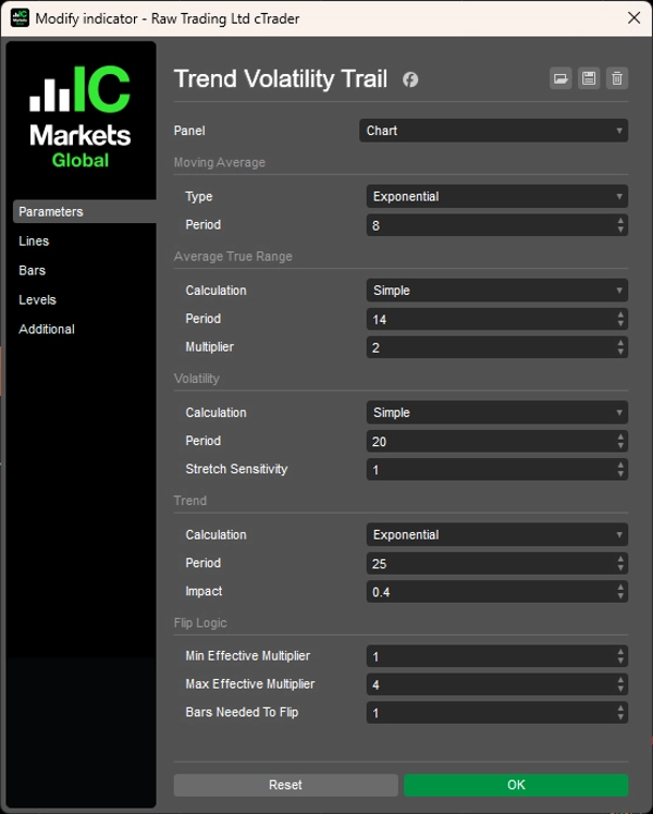 Ảnh "Trend Volatility Trail" được tải lên