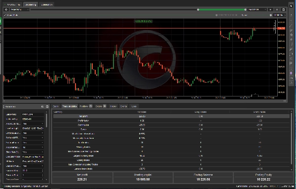 Trading product for Aurum AI cBot Spread Filter Liquidity Sweep, image 3