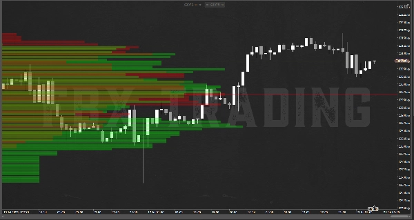 Image mise en ligne de "FBX Flow VPVR"