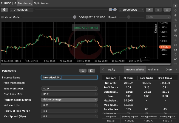 「NewsHawk Pro 」アップロード画像