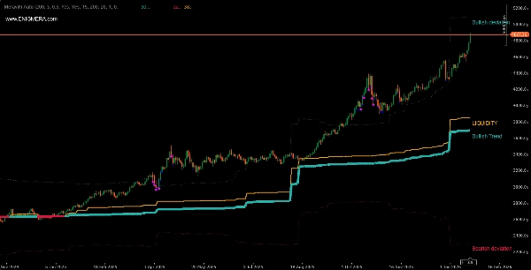 In „Meravith Auto“ hochgeladenes Bild