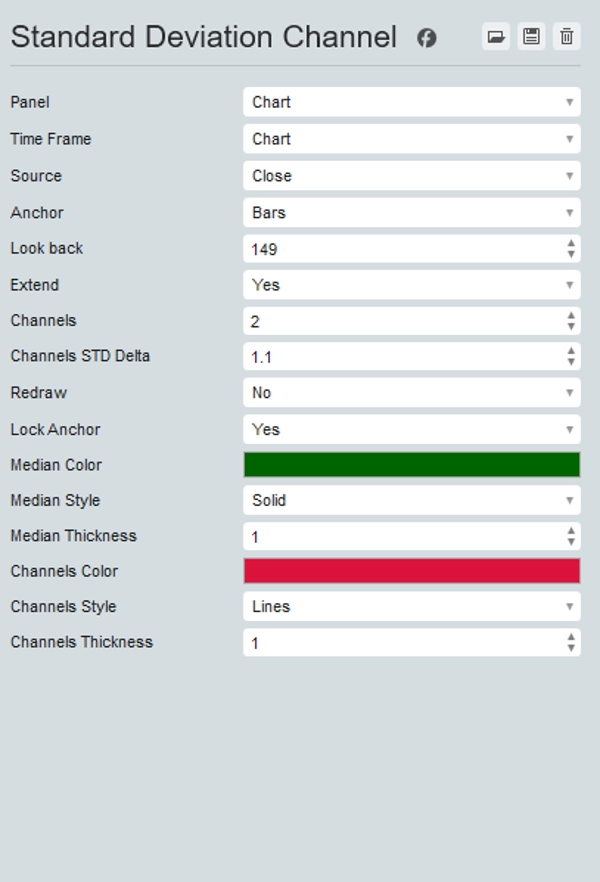Przesłany obraz „Standard Deviation Channel”