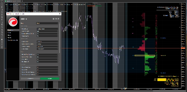 Trading product for InstitutionalVolumeProfile Gösterge Forex Signal, image 7