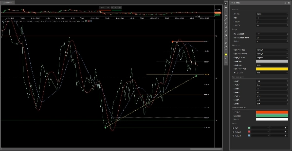 Imej yang dimuat naik "FiboTrend-Pro V2"