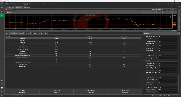 Trading product for HeikinAshi Doji Ema Bot cBot Position Sizer EMA, image 8