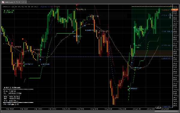 "VWaveDualEdge" uploaded image