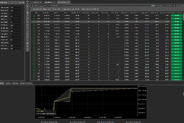 "v2" yüklenen resmi