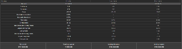 "NDX 6MINUTE PROFIT MACHINE" uploaded image
