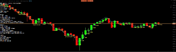 Trading product for ALL SKY  8 Indicator ROC RSI, image 3