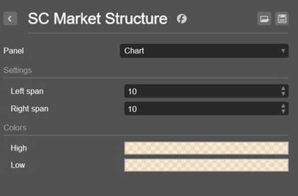 Imej yang dimuat naik "SC Market Structure"
