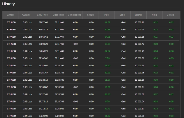 "AlgoVisionCraft V2.1 (AVC)" ภาพที่อัปโหลด