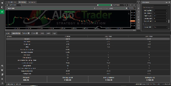 Trading product for Ai_Scalping Pro cBot ADX Signal, image 7