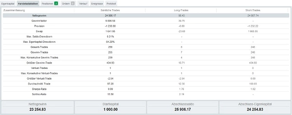 "EA_UltimateScalper_2024" uploaded image