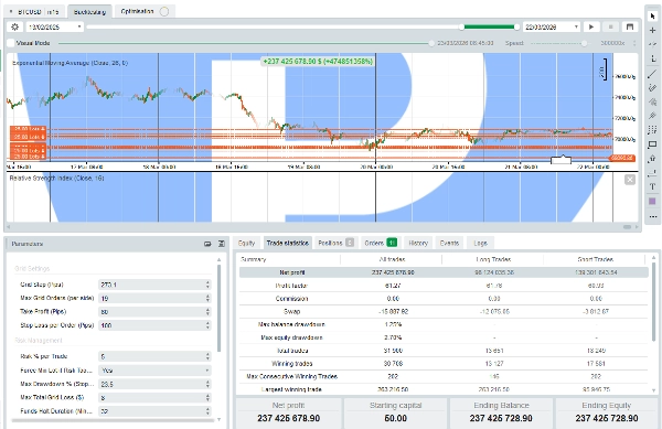 "Agent Bunny" ภาพที่อัปโหลด
