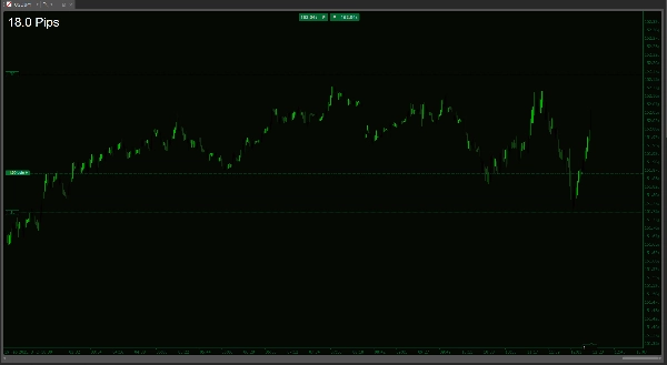 "Open Trade PipsV1" ภาพที่อัปโหลด