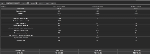 Trading product for fibo_bot cBot Fibonacci, image 2