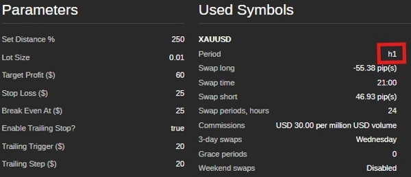 "MyCbots" uploaded image