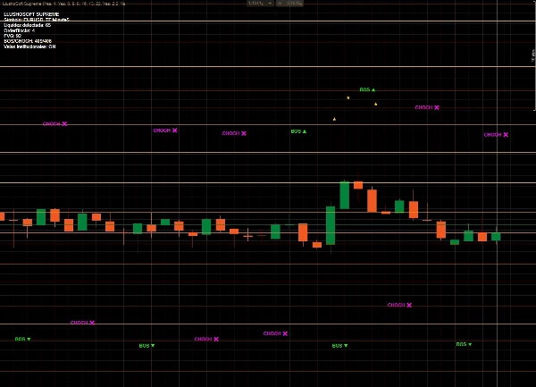 Загруженное изображение продукта "LlushoSoft Supreme"
