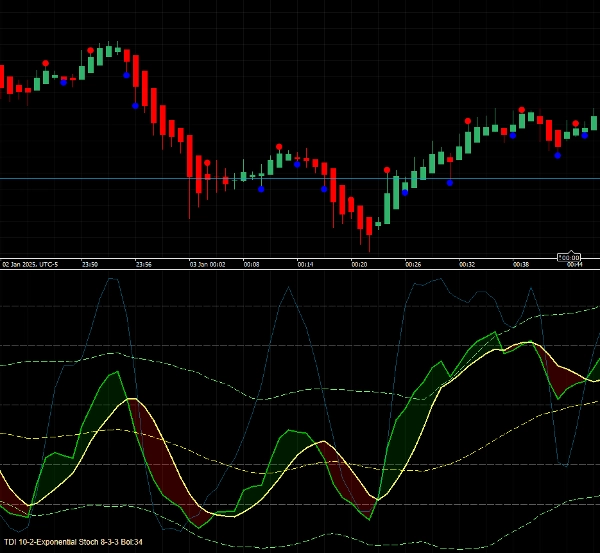 "Luc TDI" uploaded image