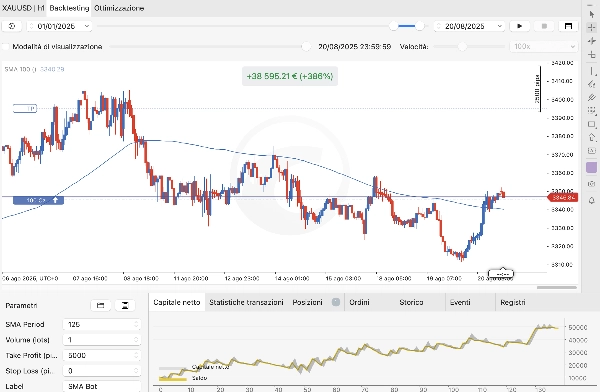 Imej yang dimuat naik "SMA e TP e basta"