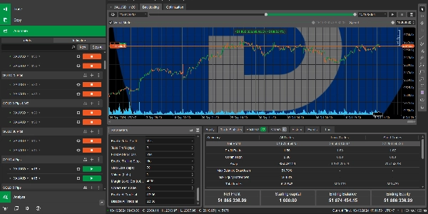 Immagine caricata di "needThaiBot Strong Buy and Strong Sell Only"