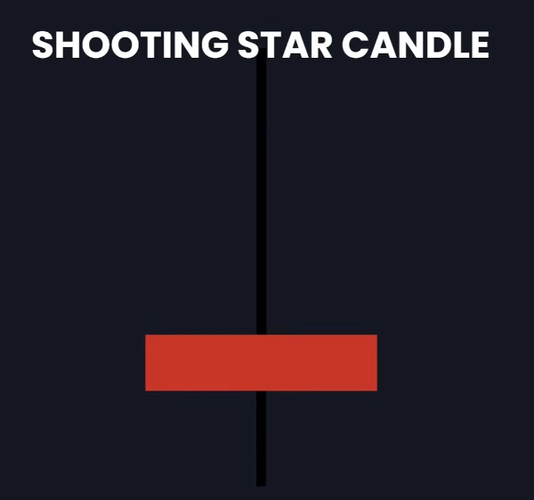 "CandleArsenal PA Bot" uploaded image