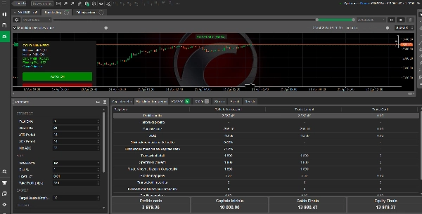 Trading product for Gold Ninja Vers.UGD PRO cBot ADX EMA, image 8