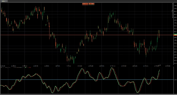 "Know sure thing" uploaded image