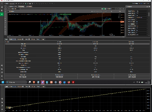 "Follow The Trend XAU Edition" uploaded image